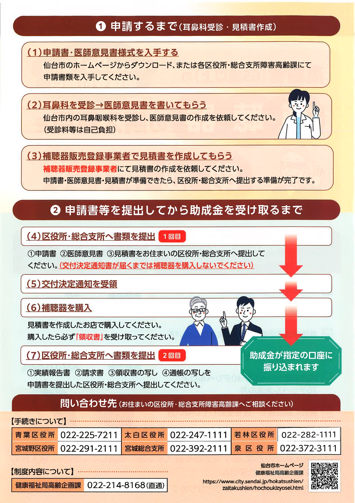 仙台市難聴高齢者補聴器購入費助成事業の申請手順・問い合わせ先